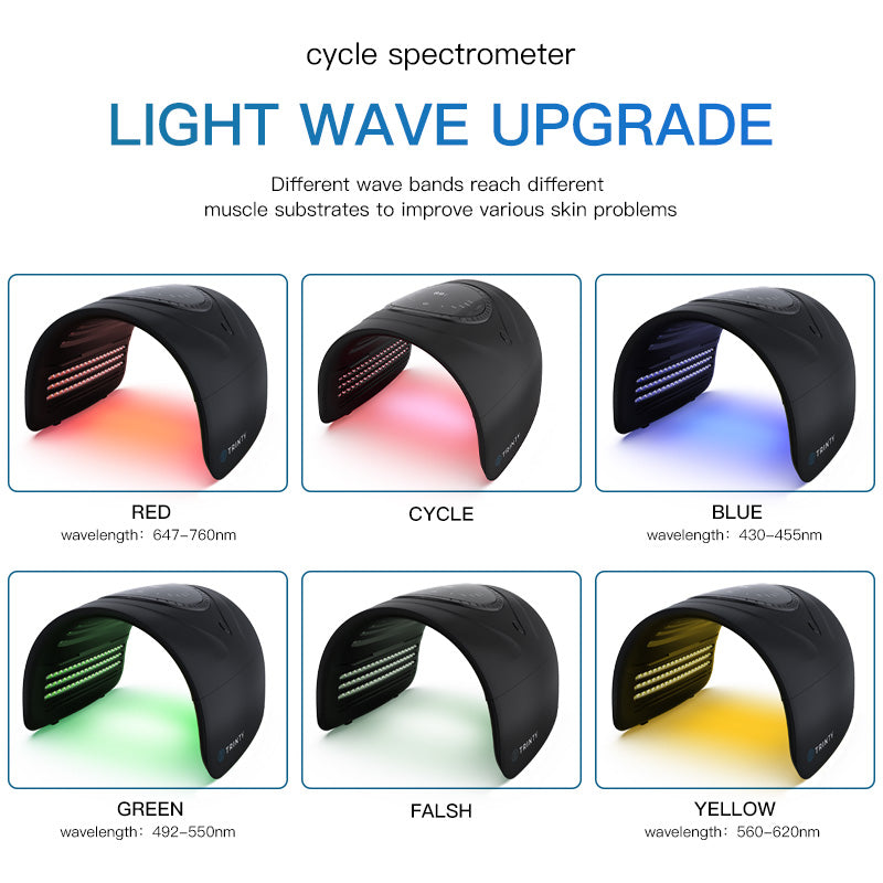 Trinty Full Body LED Device – Galaxy Zero USA